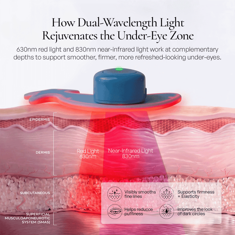 Metamorphosis Light Therapy