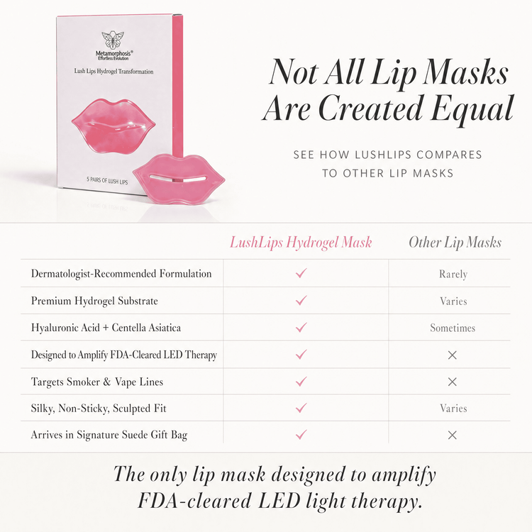LushLips Tantalizing Transformation Hydrogel Mask | Nourish, Plump & Smooth
