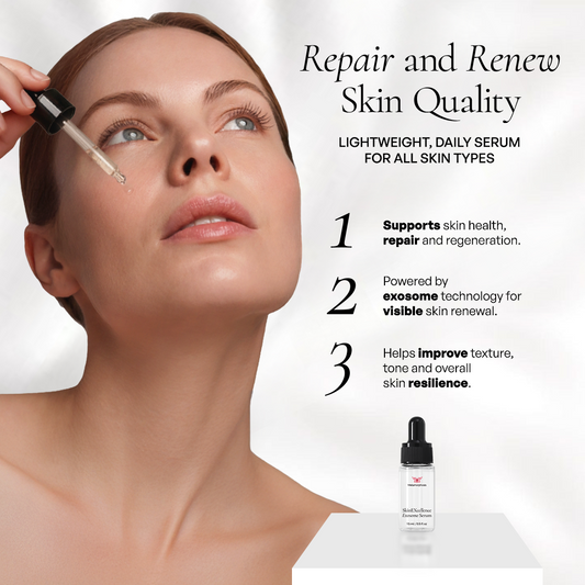 Metamorphosis SkinExcellence Exosome Serum infographic highlighting exosome technology for skin repair, regeneration, and improved texture.