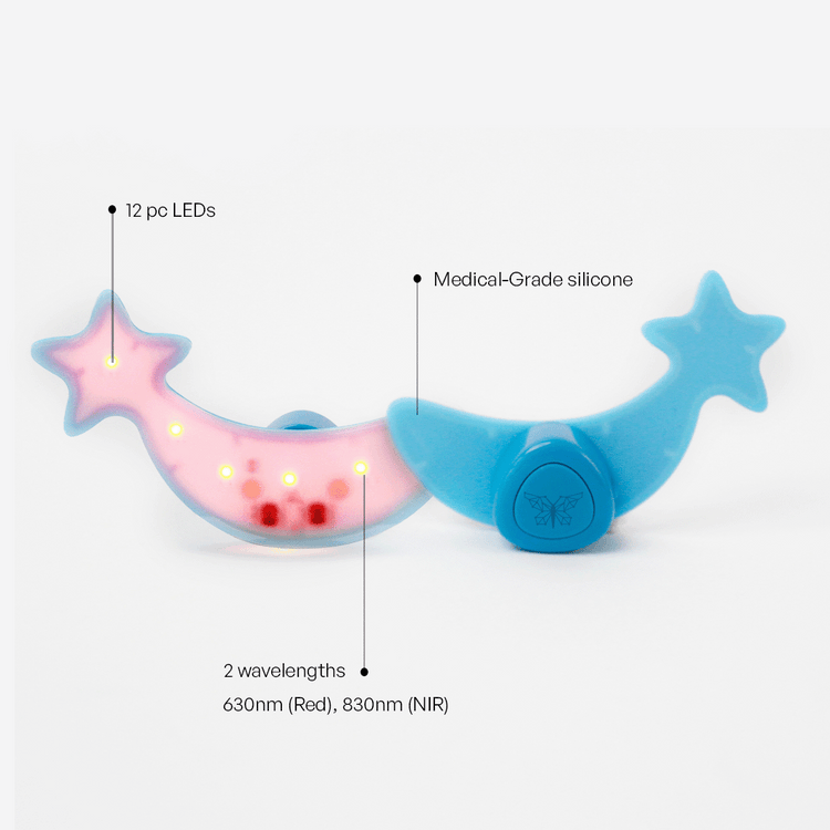 Red light therapy for dark circles, LED eye device for fine lines, eye wrinkle treatment at home - Advanced features: 12 therapeutic LEDs, 630nm red light and 830nm near-infrared wavelengths, safe medical-grade silicone material