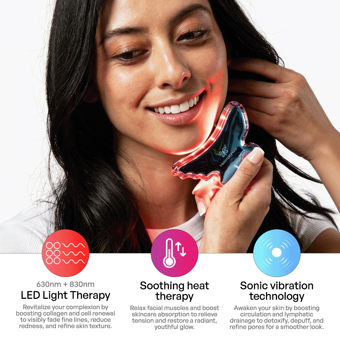 Metamorphosis Woman using a skincare device with text on LED light therapy, soothing heat therapy, and sonic vibration technology.