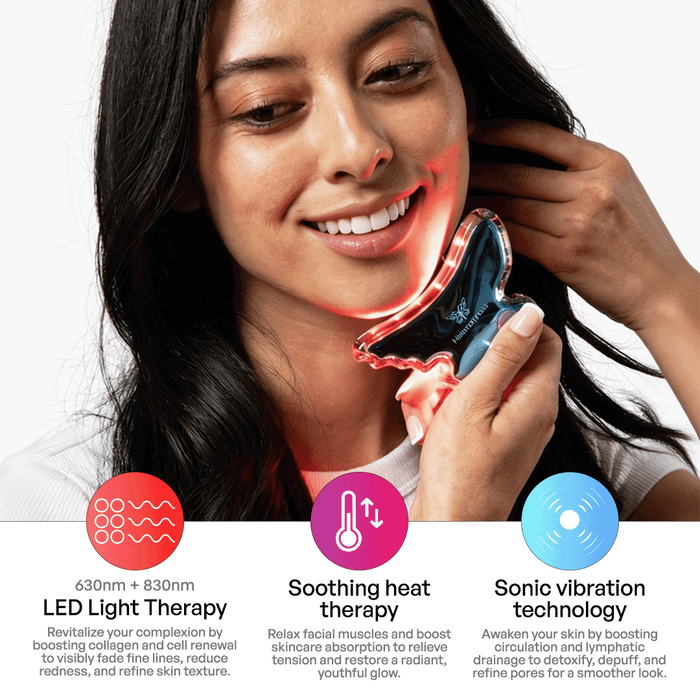 Metamorphosis Woman using a skincare device with text on LED light therapy, soothing heat therapy, and sonic vibration technology.