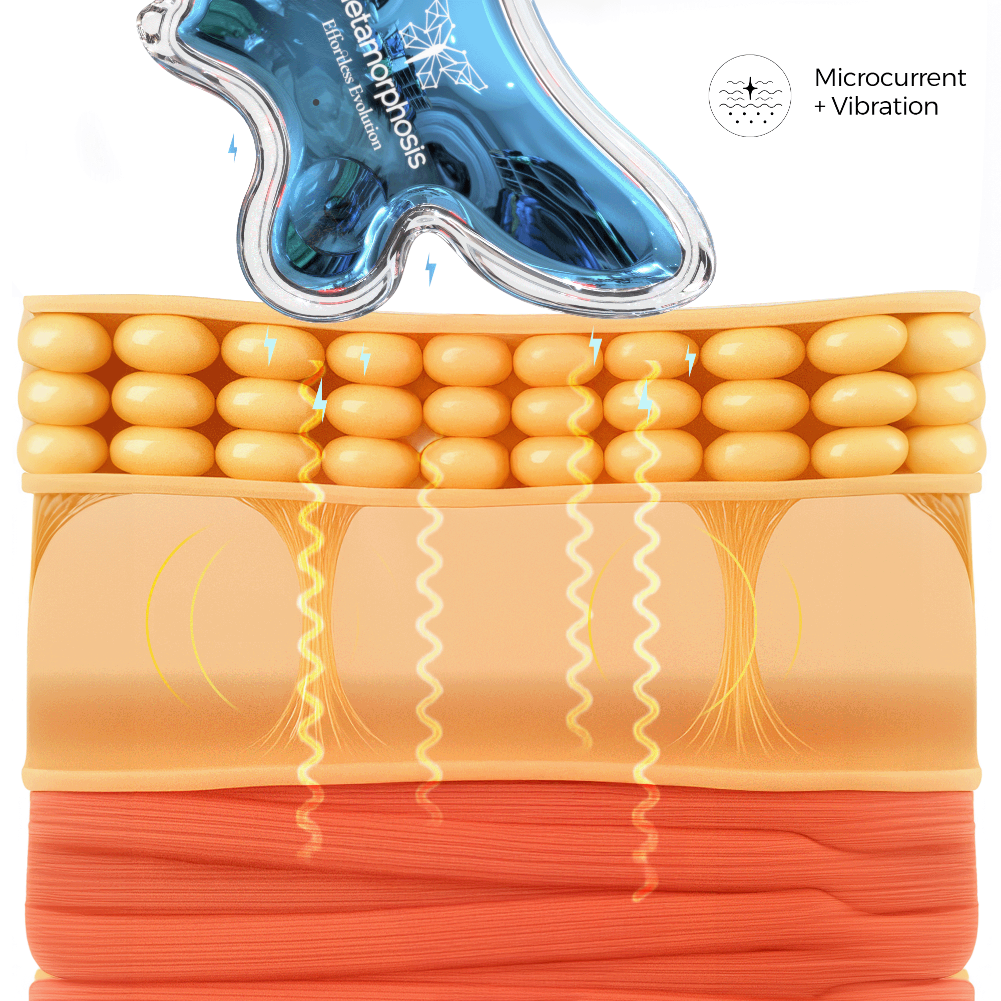 Metamorphosis Glowing device with a blue gel pack on top of a cross-sectional view of skin layers.